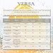 Versa Skin Care Eye Serum - Vitamin C and Hyaluronic Acid Skin Brightening (15ml)