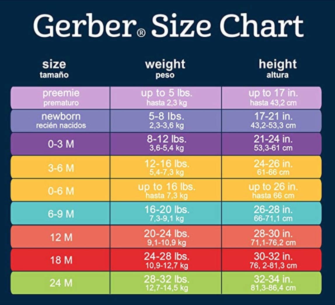 straight outta quarantine onesie