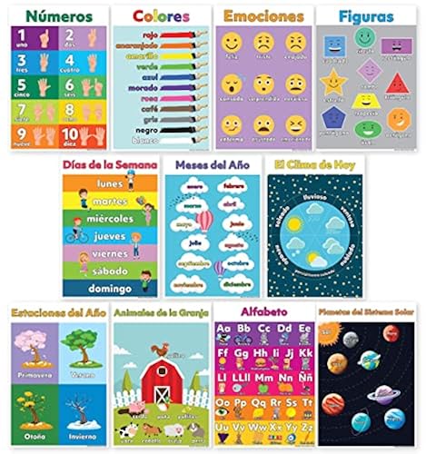 MWB Educational Spanish Language Poster for Kids - Spanish Classroom ...