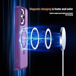 CHAOFEnG Magnetic Compatible with iPhone 15 Pro