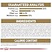 Royal Canin Dachshund Adult Breed Specific Dry Dog Food, 2.5 lb bag