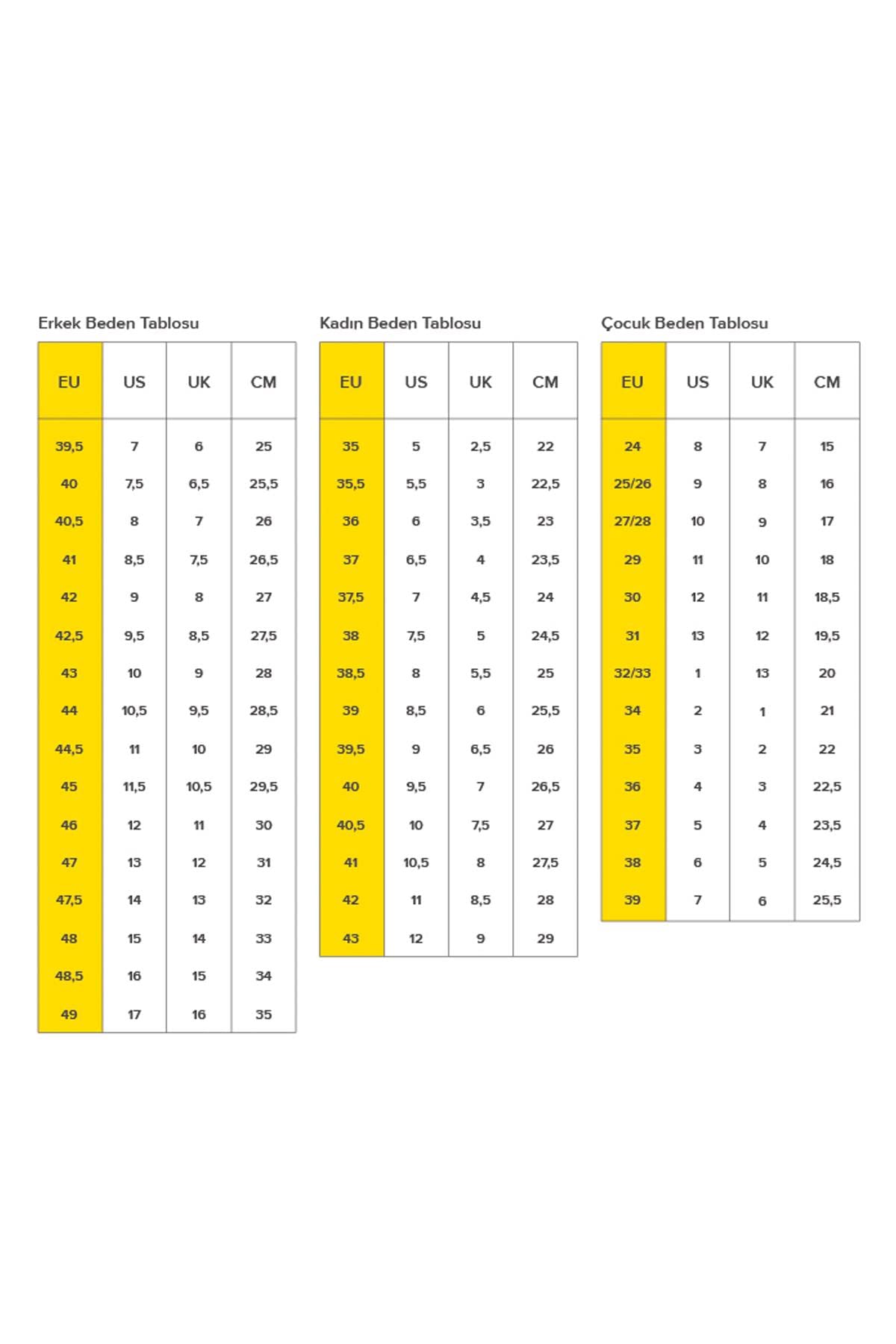 KEEN Women's Whisper Closed Toe Sport Sandals