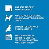 Frontline Spot On Flea & Tick Treatment Medium Dog 10-20kg 3 Pipettes view 3