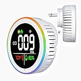 VETOUCH High-Precision CO Detector Ultra-Fast Response Durable & Stable 24/7 Monitoring with Instant Alarm Stable Performance CO Alarm Ultra-Fast Sensing Durable Metal Housing