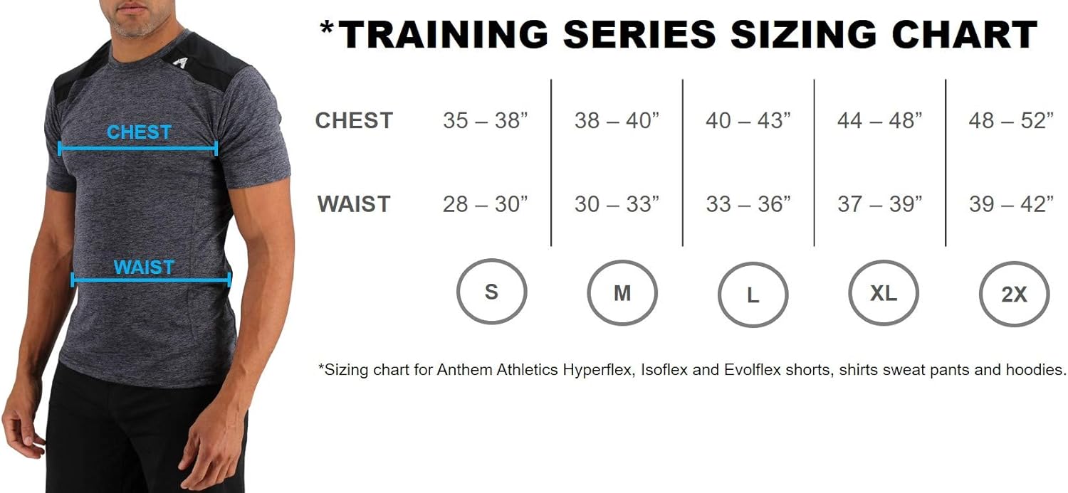 Anthem Athletics Hyperflex Men's 5" Cross-Training Workout Gym Shorts: Clothing