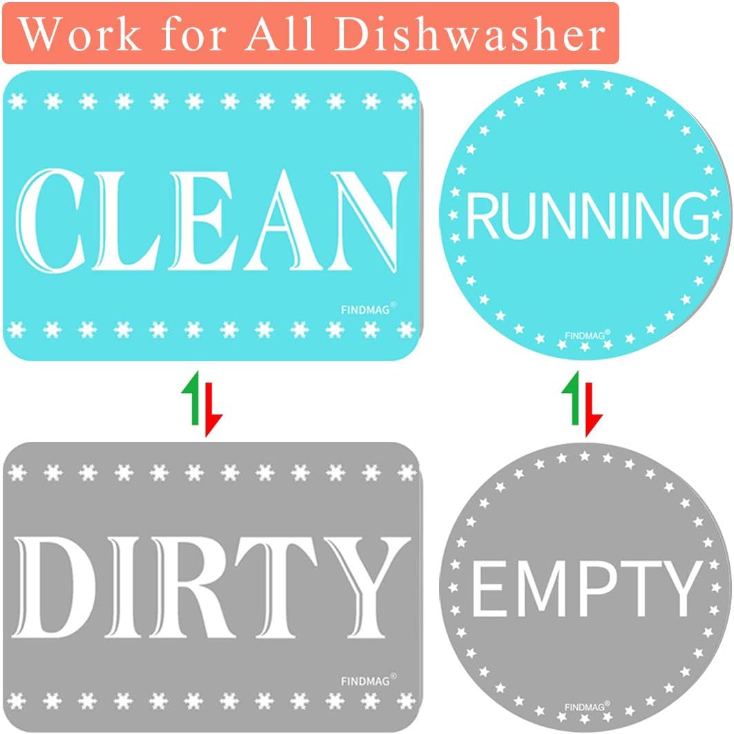 Which Is The Best Oven Clean Dirty