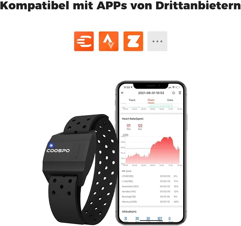 HW706 Herzfrequenzmesser Aufladen Pulsmesser mit Armband per Bluetooth/ANT+, Herzfrequenz Armgurt Optisch IP67 Wasserdichter, Kompatibel mit CoospoRide, Wahoo, Strava, Elite HRV