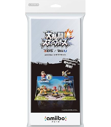 Amazon.com: Diorama Kit for amiibo Kirby Series Nintendo Wii U