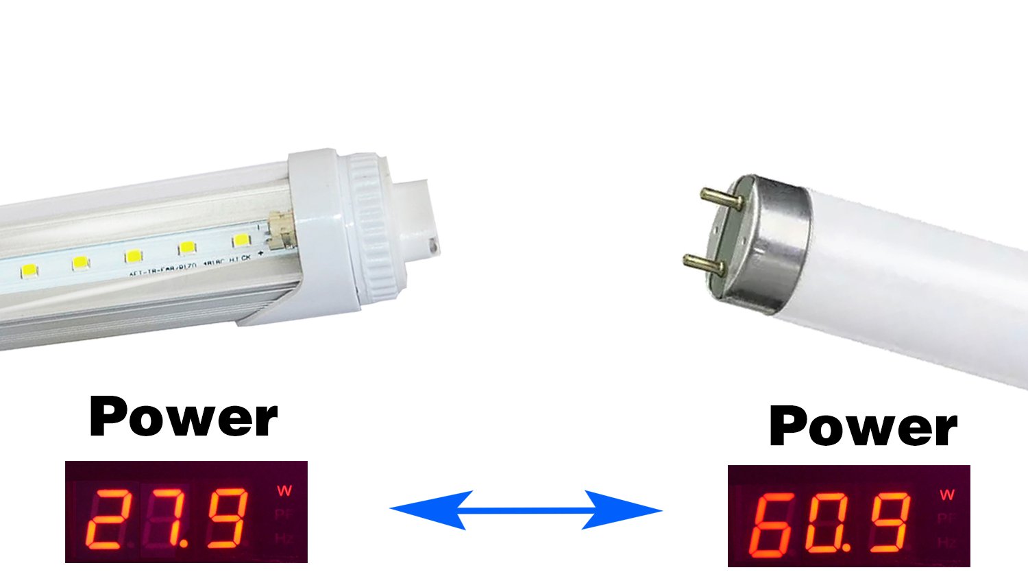 WYZM R17D 6 Feet 30w LED Tube Light Fluorescent Replacement for F72T12
