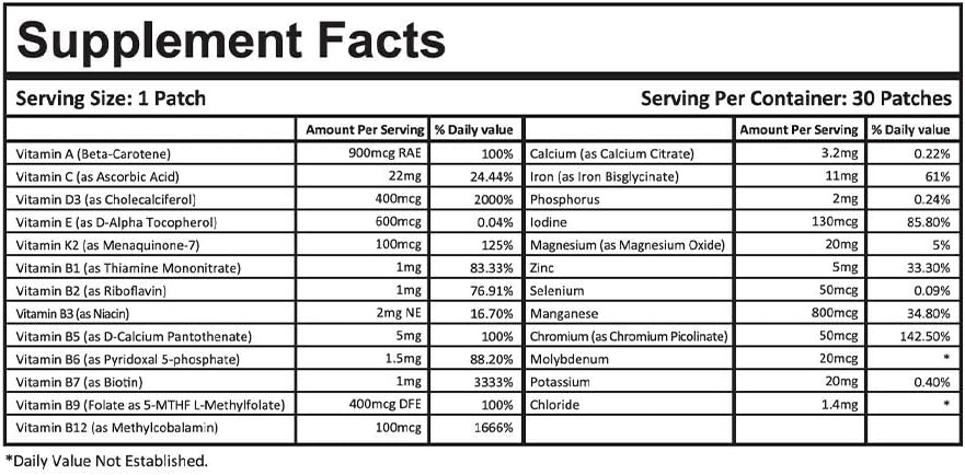 PatchMD Multivitamin - Image 4