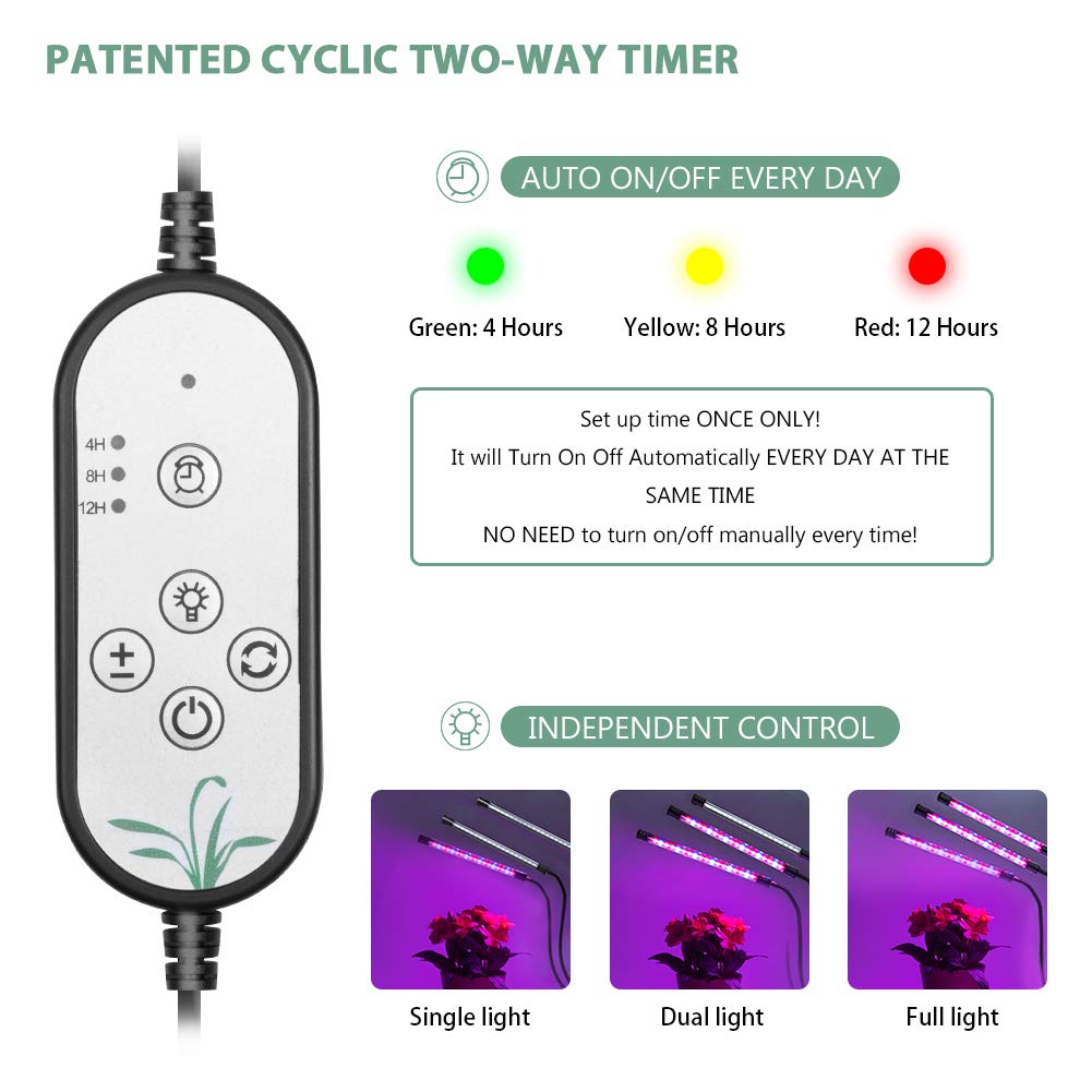 Plant Grow Light for Indoor Plants, Auto ON/Off Every Day, 27W 54 LED 5 Dimmable Levels Grow Lamp with Red, Blue Spectrum, 4/8/12H Memory Timing for Hydroponics Greenhouse (27W Triple Heads)