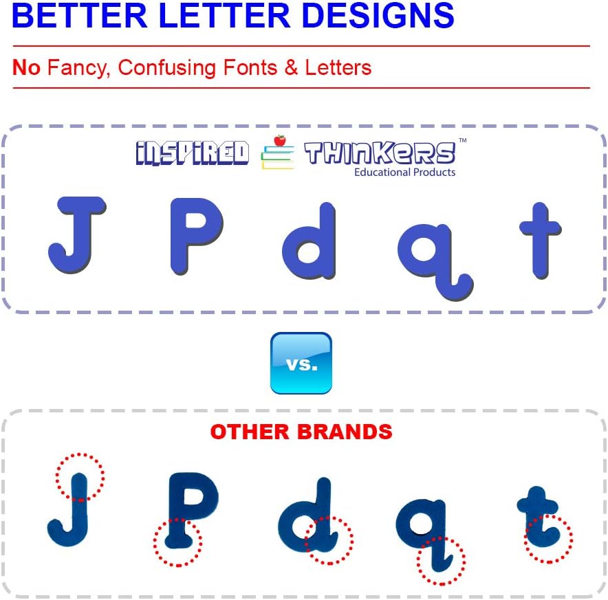 Inspired Thinkers 240 Pcs Magnetic Letters Set - Classroom Educational Alphabet Magnets Kit, Movable Foam Lowercase and Uppercase ABC with Writing Board and Eraser, for Kids Ages 4 5 6 7 8 9 10 11 12: Furniture & Decor