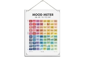 BQL Inspirational Wall Decor, Decorative Hanging Wood Signs, Mood Meter Hanging Wood Sign, Feelings Thermometer, Calm Down Corner, Self Regulation, Feelings Affirmation Sign, Home Office Wall Decor