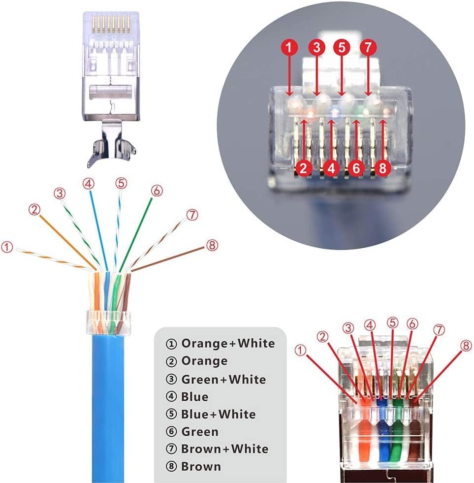 VCELINK CAT6A Connector, RJ45 Connectors Pass Through CAT6A CAT7 Shielded, UL-Listed 3-Prong Gold Plated, CAT7 Connector with Strain Relief Boots (RJ45 Connector-Transparent, Orange, 30-Pack)