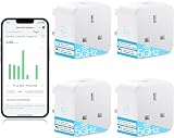 Eightree Smart Plug 5GHz WiFi Energy Monitoring Alexa Google Assistant 13A view 1