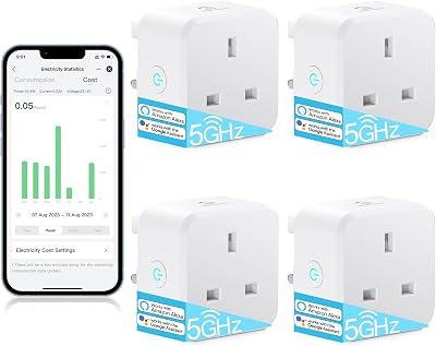 Eightree Smart Plug 5GHz WiFi Energy Monitoring Alexa Google Assistant 13A