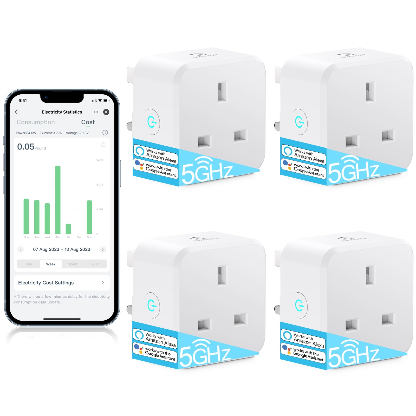EIGHTREE 5GHz Smart Plug with Energy Monitoring, Smart Plugs that Work with Alexa Works with Alexa & Google Assistant & Smart Life APP, Wireless Remote Control Timer Plug Smart Home, 13A, 2990W