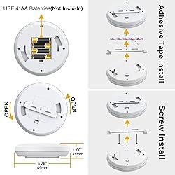 Awanber Motion Sensor Battery Operated LED Lights
