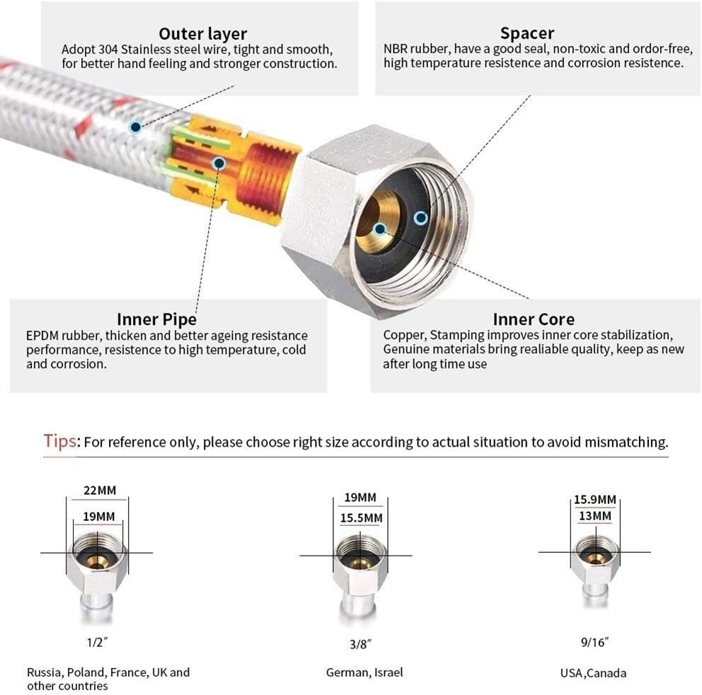 backsplash per la vanità del bagno