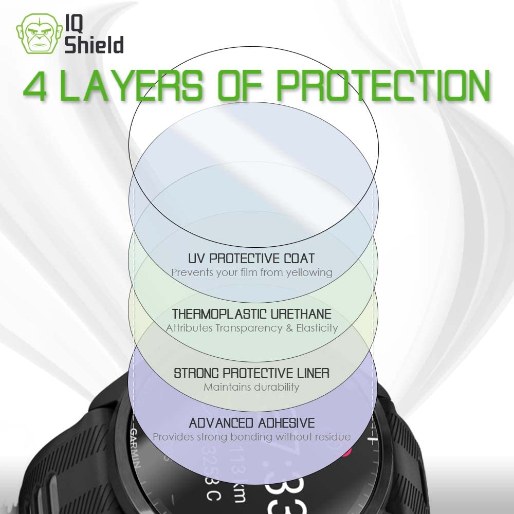 IQShield Screen Protector Compatible with Garmin Forerunner® 970/570/965 (47mm) (6-Pack) Ultra Thin, Anti-Scratch Anti-Bubble Clear TPU Film
