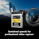 Lexar Professional 1TB CFexpress Type B Gold Card 1900MB/s Read 8K Raw Video view 4