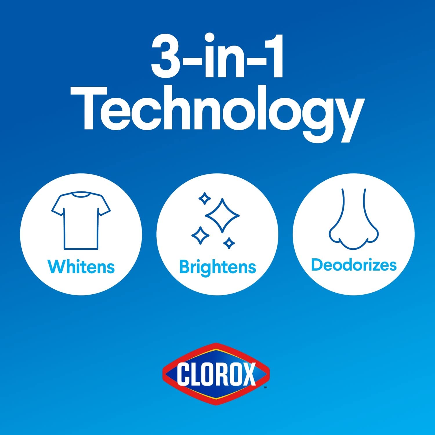 Clorox Splash-Less Bleach, Concentrated Formula, Clean Linen, 40 Ounce Bottle - Pack of 2 (Package May Vary)