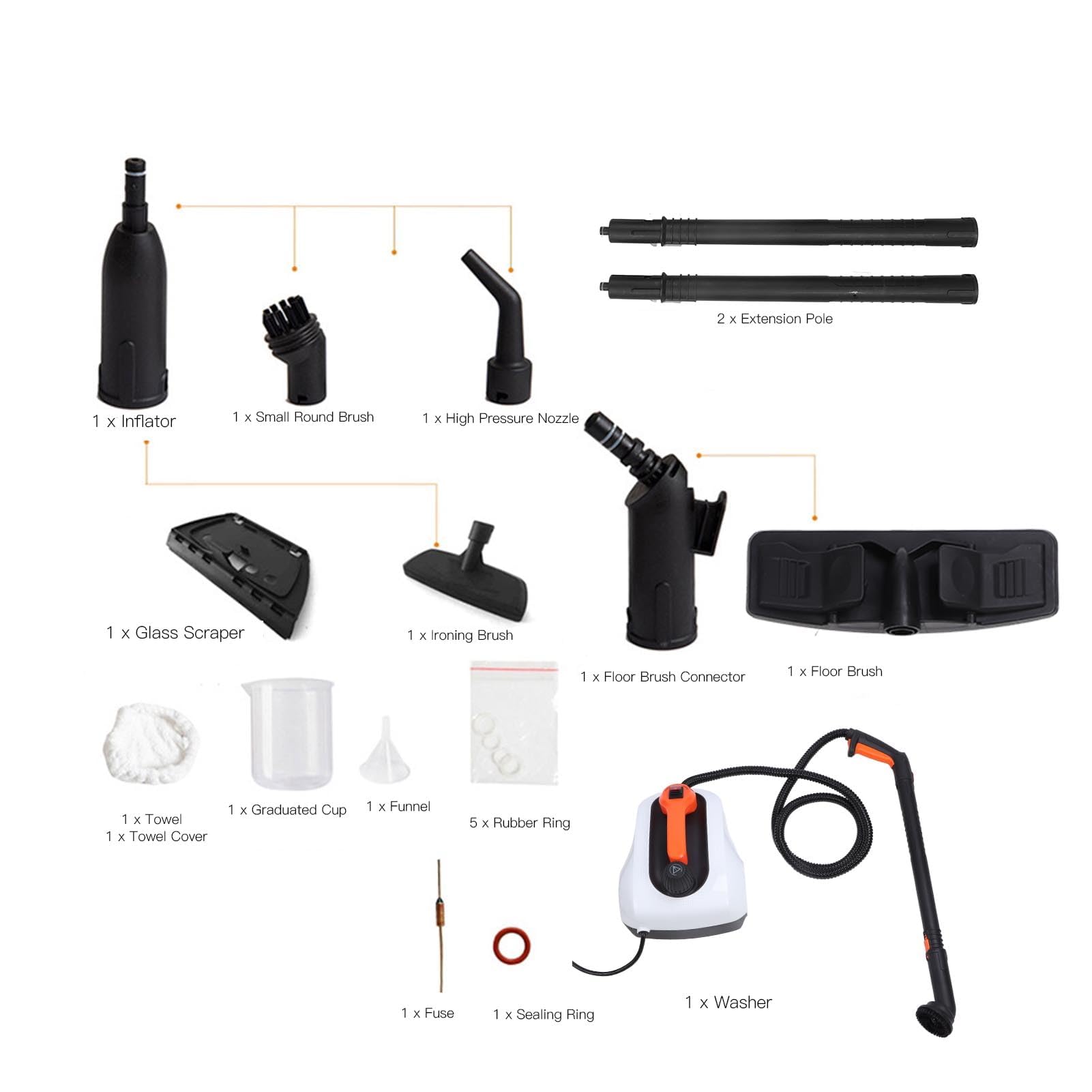 XHTLLO Steam Cleaner, Large Capacity High Pressure Steamer for Cleansing, 320°F or 160°C High Temperature Steam Car Steamer, for Upholstery, Kitchen, Carpets, Grout and Tile(US 110-120V)