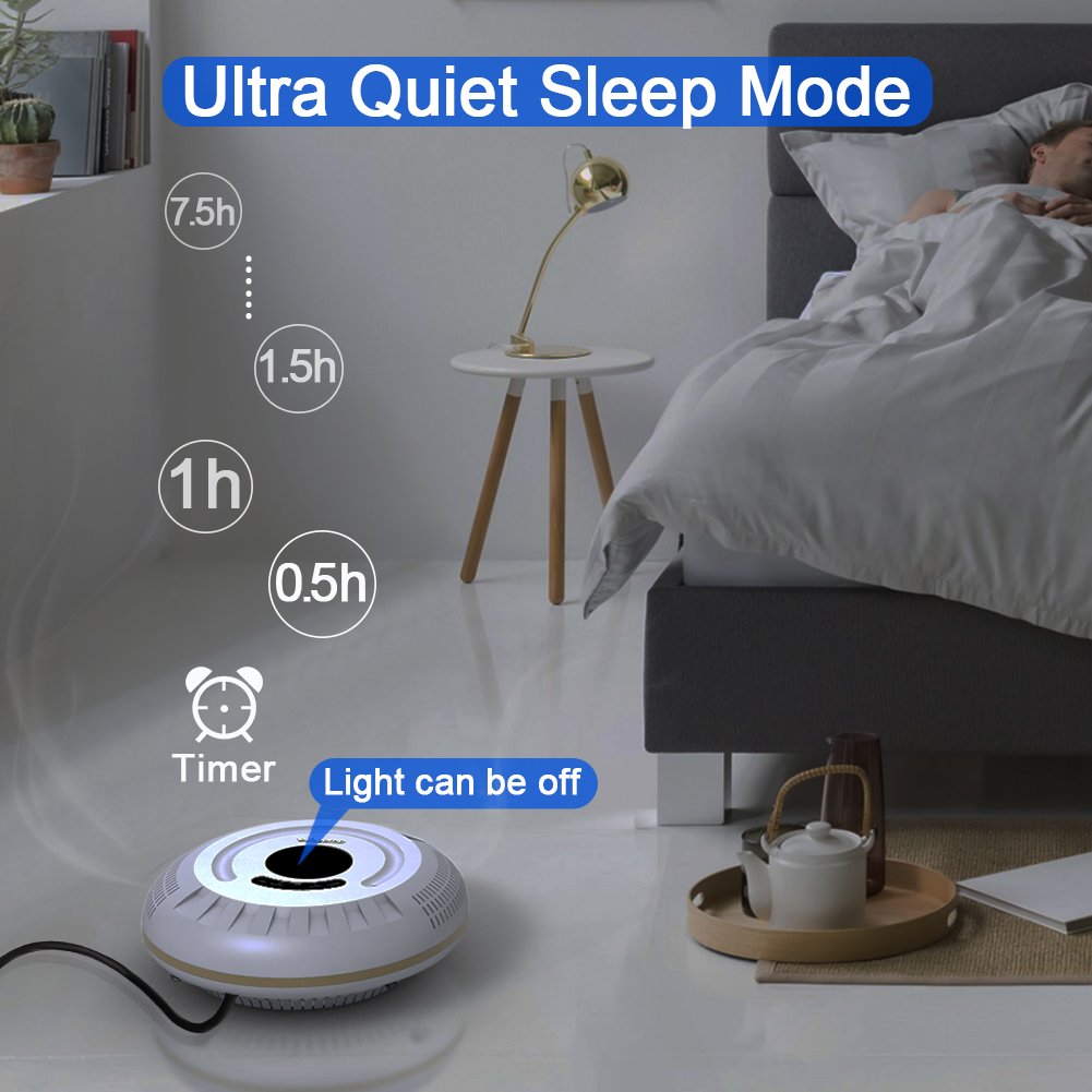 Webetop Air Purifier 6-in-1 True HEPA Filter Wall-mounted Air Purifier for Large Room 322 sq. ft Odor Allergies Eliminator Dust Germs Mold Pet Dander Pollen Air Monitor Function