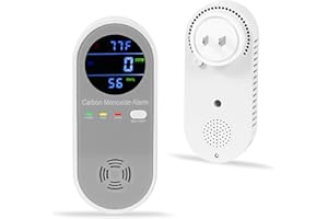HEMBISEN Plug in Carbon Monoxide Detector, Carbon Monoxide Alarm,Real-time Digital Display 3-in-1 Level: PPM,°F & Humidity, Co Detector Monitor for Home,RV,Apartment