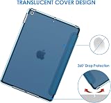 JETech Case for iPad 9th/8th/7th Gen 10.2 Inch Teal Auto Wake Sleep view 4