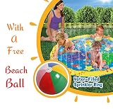 Seller Central 123 Sprinkler Splash Play Mat