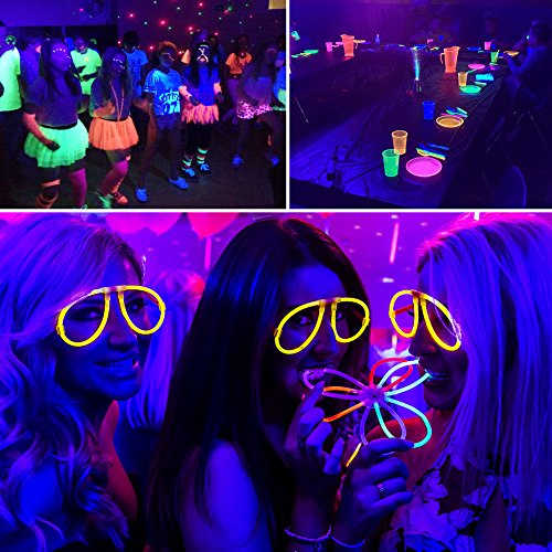 LaluceNatz 20W Outdoor UV Black Light, IP65 Waterproof COB UV Flood Lights for Body Paint, Fluorescent Poster, Glow in the Dark Party (Slim Metal Body) - Thumbnail 3