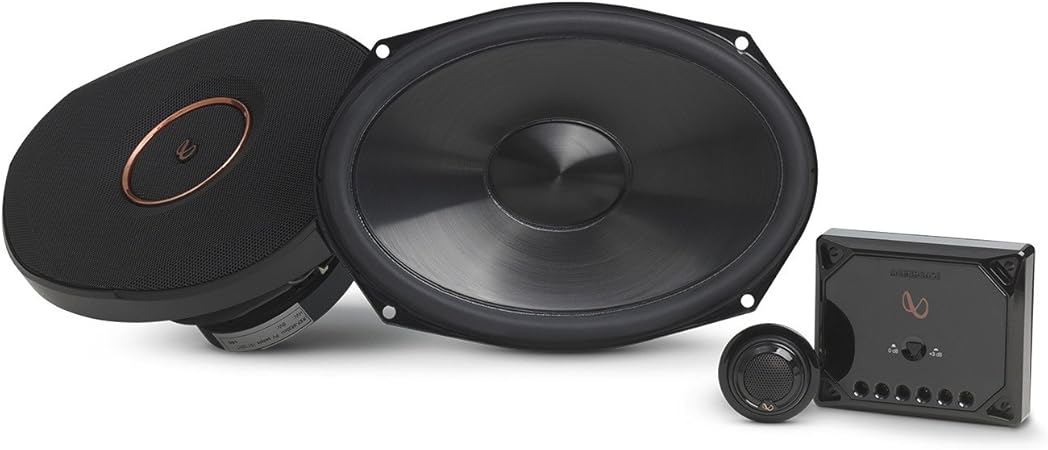 infinity reference components