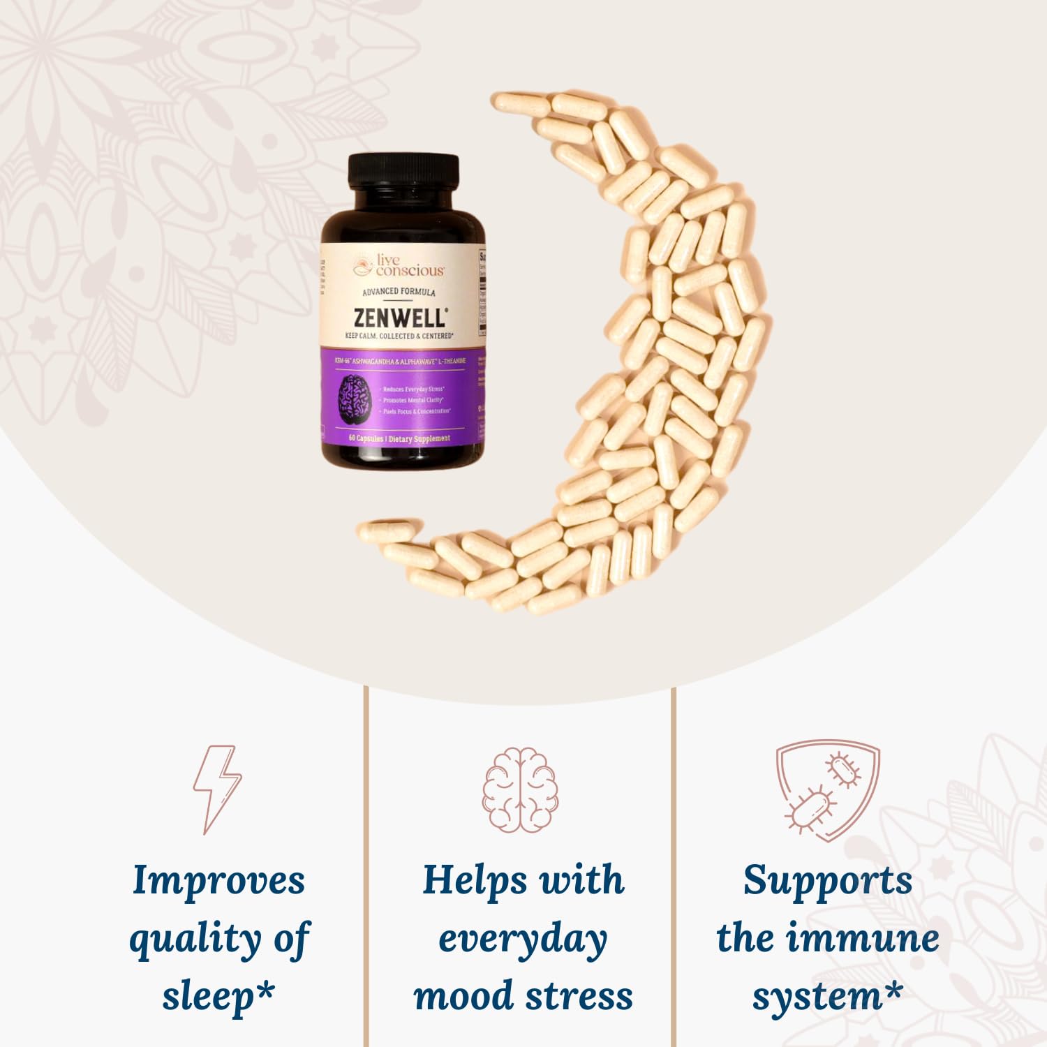 Live Conscious KSM-66 Ashwagandha Supplement w/L Theanine & AlphaWave - ZenWell Everyday Stress Relief, Cognitive, Brain Health - Ashwagandha for Men & Women - 60 Capsules
