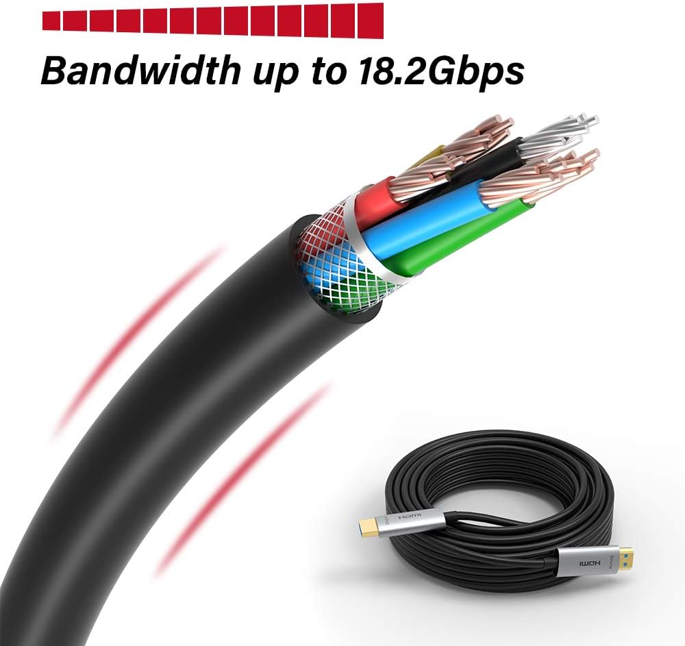 ATZEBE 30M HDMI Cable, Fibre Optic HDMI Cable High Speed 18Gbps HDMI 2.0 Support 4K@60Hz HDR10, 4:4:4, 3D, ARC, HEC, CEC, HDCP 2.2 - Image 5