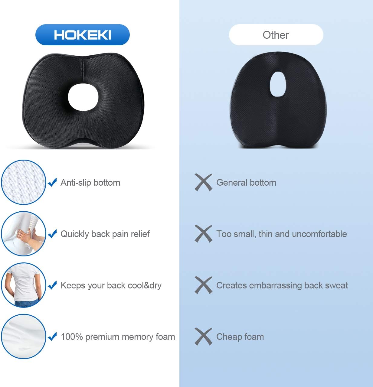 HOKEKI Seat Cushion for Chair, 100% Memory Foam and Lumbar Support - Donut Pillow for Tailbone Pain, Sciatica, Back & Buttoock Pain Relief (Black) : Office Products