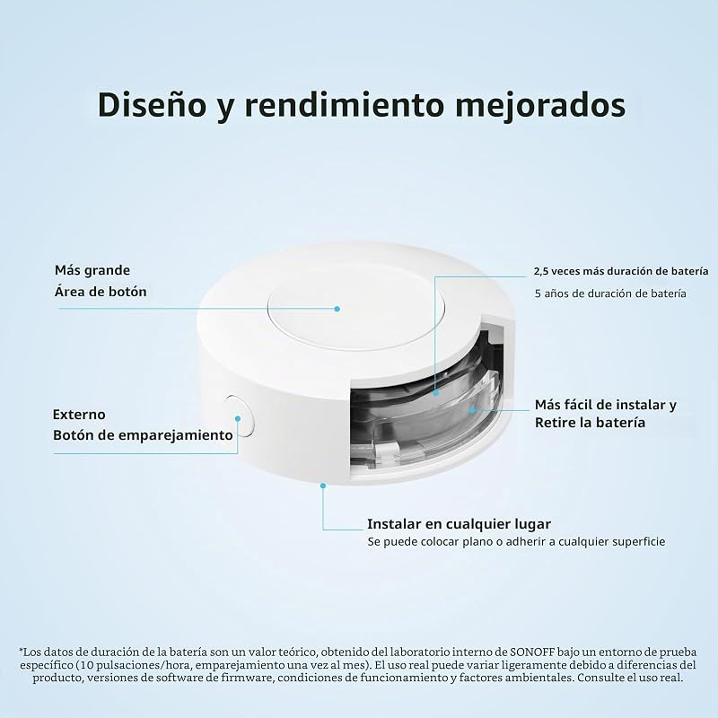 Zigbee Wireless Switch SNZB-01P, requiere SONOFF ZigBee hub, Botón de Control Multifuncional de Tres vías para Dispositivos Domésticos Inteligentes, Compatible con Alexa,Smartthings y IFTTT