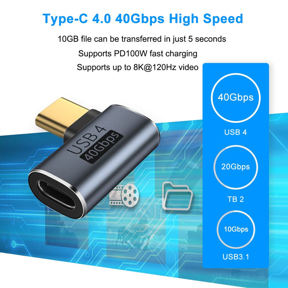 View 2