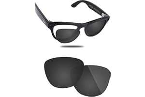 Fiskr Replacement Lenses Compatible with Ray-Ban Meta Skyler RW4014 (Gen 2) 52mm AI Glasses, Impact Resistant & Perfect Fit