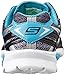 Skechers Kids 95695L Go Run 4 Sneaker (Little Kid/Big Kid)