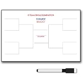Zieglerworld Official Single Elimination Tournament Bracket Chart | Reusable 22 x 34 with Pen | Available in 5 Configurations (8 Player/Team)