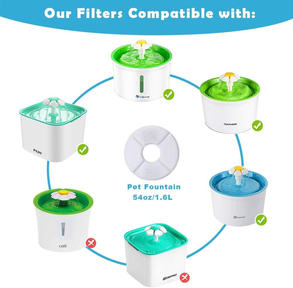 HuaTek 12-Pack Cat Fountain Filters - Activated Carbon Filters for Automatic Pet Water Fountains, Charcoal, 12 Pack - Image 3