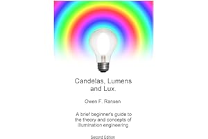 Candelas, Lumens and Lux: A brief begginer's guide to the theory and concepts of illumination engineering
