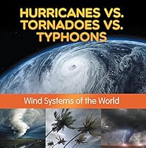 Mother Earth's Beauty: Types of Landforms Around Us (For Early Learners): Nature Book for Kids (Children's Earth Sciences Books)