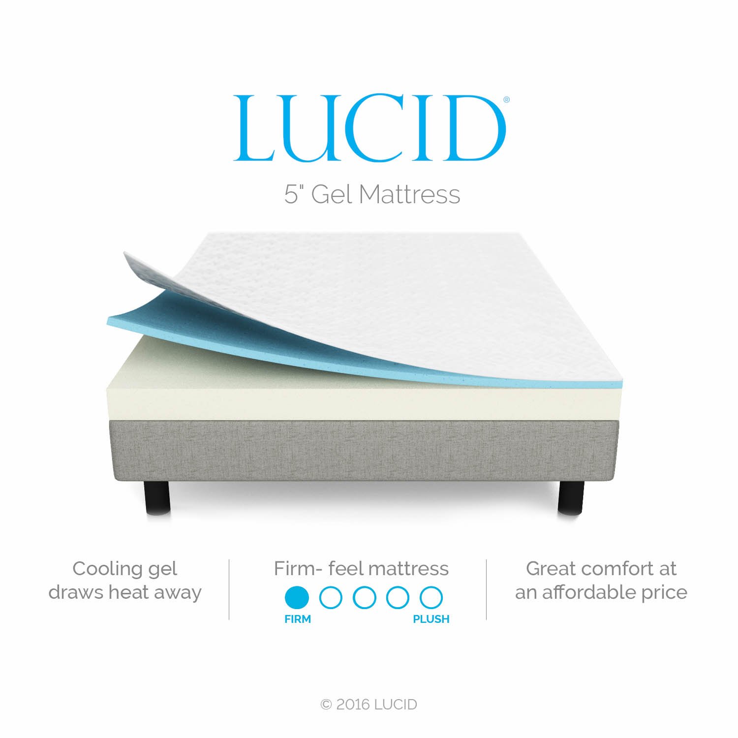 Full Lucid Mattress at Cook blog