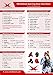 whistlekick Martial Arts Sparring Helmet (Stealth Black, Large) with Industry Leading Warranty-Taekwondo Martial Arts Sparring Equipment Gear Set