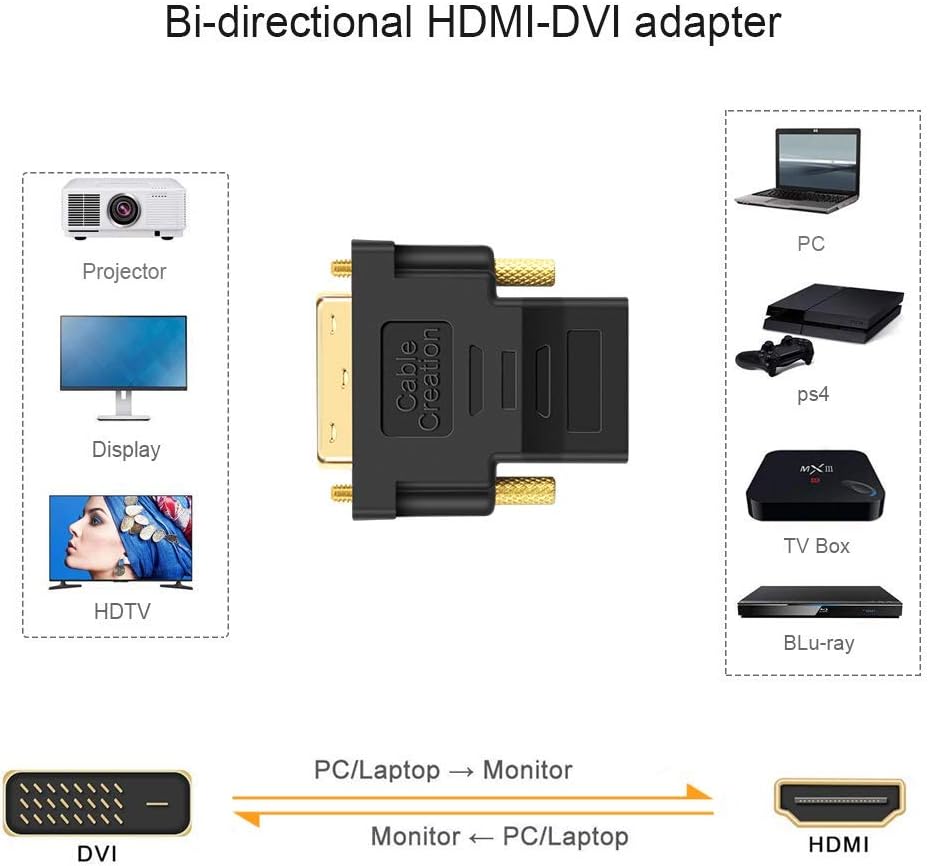 CableCreation DVI to HDMI Adapter,2-Pack Bi-Directional DVI Male to HDMI Female Converter, Support 1080P, 3D for PS3,PS4,TV Box,Blu-ray,Projector,HDTV: Computers & Accessories