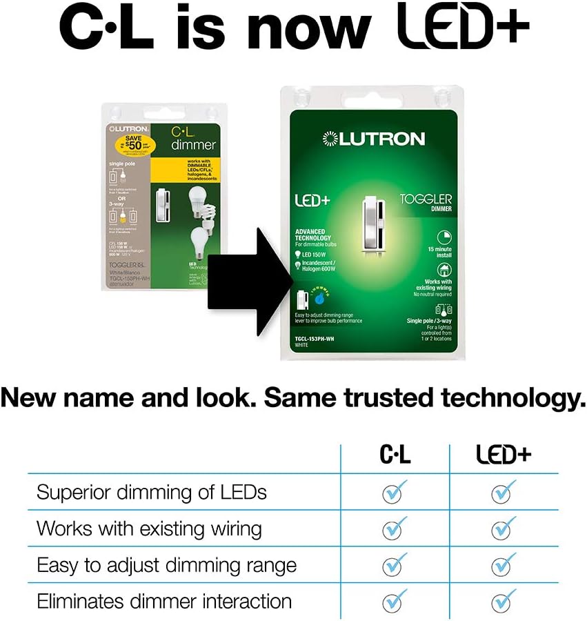 Lutron Toggler LED+ Dimmer Switch | 150-Watt, Single-Pole/3-Way | TGCL-153PH-IV | Ivory - Wall Dimmer Switches - 