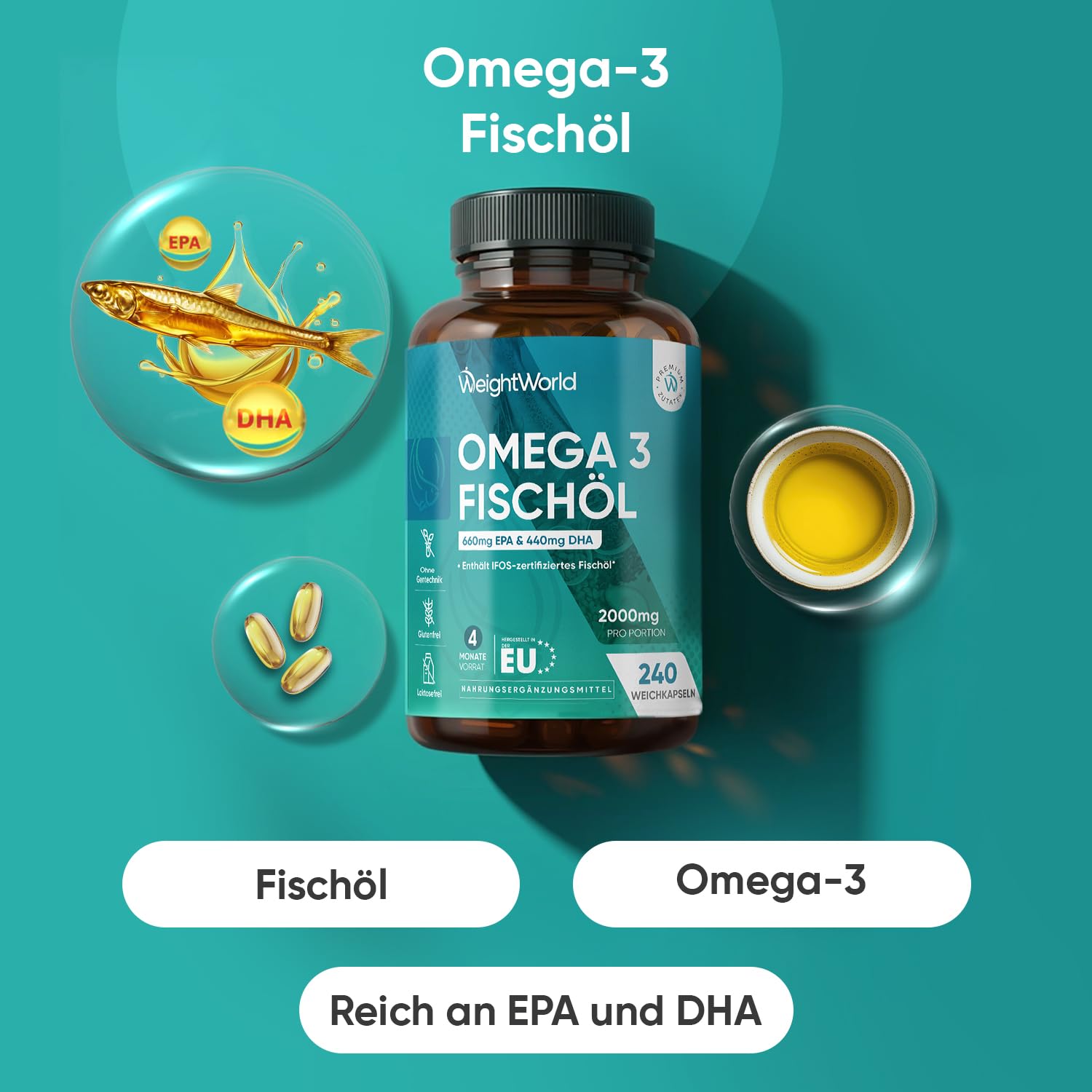 WeightWorld Omega 3 Weichkapseln - 2000mg Fischöl - 660mg EPA & 440mg DHA 2