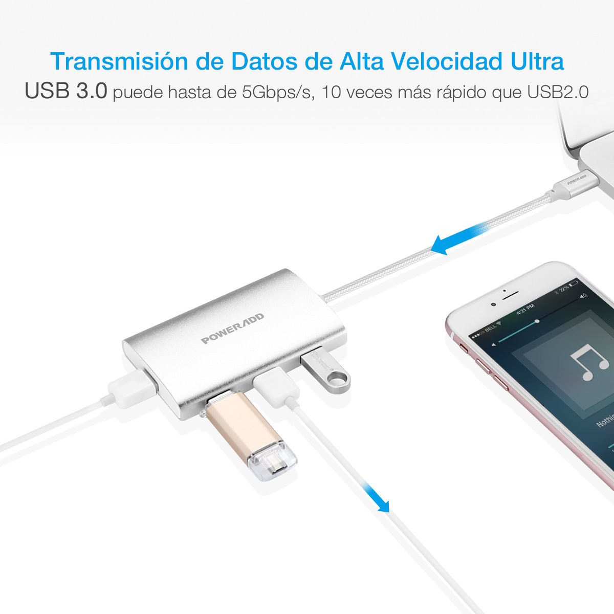 Poweradd Hub USB 3.0 4 Puerto de Type-C Alta Velocidad para MacBook, New Macbook,PC, USB Flash Drives y Ordenador Portátil de Type C -Argentado